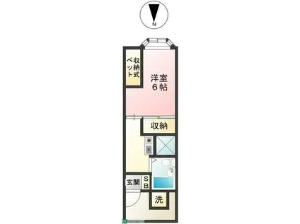 ホワイトシティー(1K/2階)の間取り写真