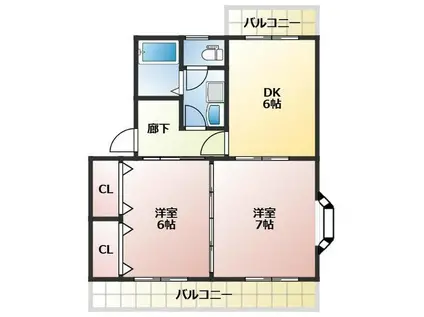 コンフォール広町II(2DK/2階)の間取り写真