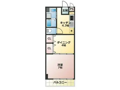 ロアジールマンション(1DK/1階)の間取り写真