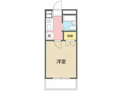 ハルベース川口第56(1K/1階)の間取り写真