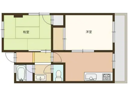 サウスステイツ姫路(2DK/3階)の間取り写真