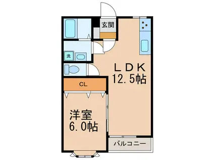 アベニューヒルズ(1LDK/1階)の間取り写真