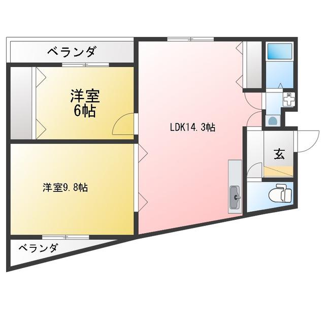 GATHERHOUSE宮前平(2LDK/2階)の間取り写真