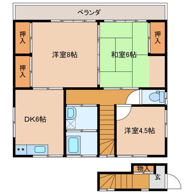 久保田アパート(3DK/2階)の間取り写真