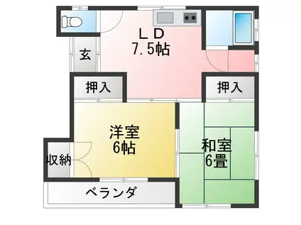 ゴールデンハイツA(2DK/2階)の間取り写真