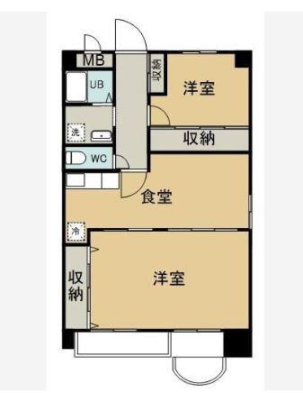グリーンハウス松島G3(2DK/2階)の間取り写真