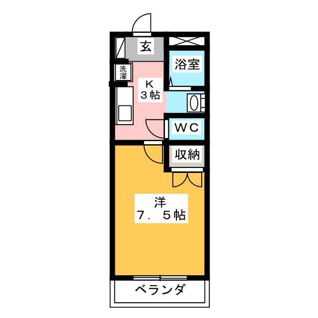 KIDOアーバンライフ(1K/2階)の間取り写真
