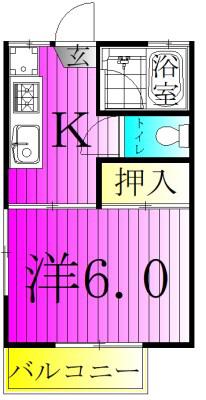 フジコーポ(1K/2階)の間取り写真