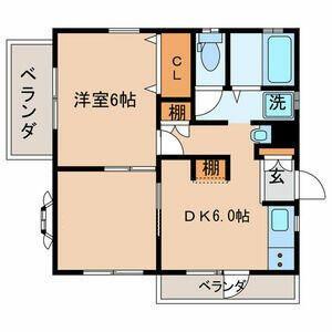 リンデンハイム(2DK/2階)の間取り写真