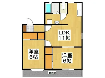 ファーム・ヴィレッジA(2LDK/1階)の間取り写真