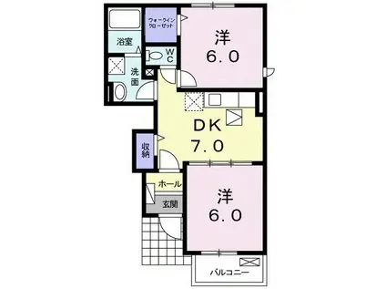 ふうばあI(2DK/1階)の間取り写真