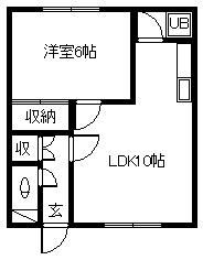 コーポ神吉A(1LDK/2階)の間取り写真