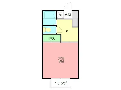 湘南ハイツ(1K/2階)の間取り写真