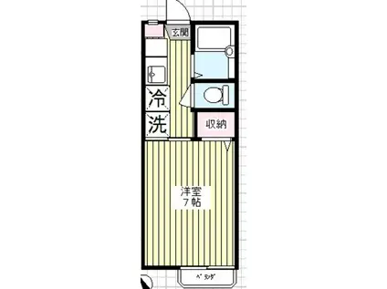 ユー・クレシオン常盤台A棟(1K/1階)の間取り写真