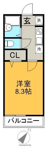 スプリングコートB(1K/2階)の間取り写真
