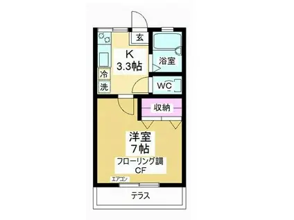 アーバンコア8(1K/1階)の間取り写真