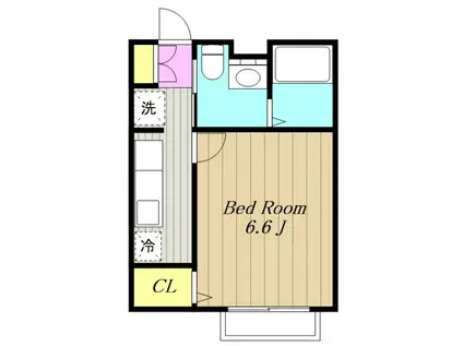 プレデガール百合ヶ丘2(1K/1階)の間取り写真