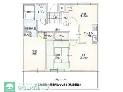 ベルハイム北柏台(3LDK/2階)の間取り写真