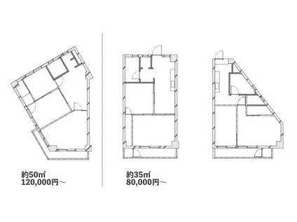 セントラルハウス(ワンルーム/1階)の間取り写真