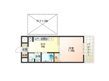 ボンジュール九条南(1DK/5階)の間取り写真