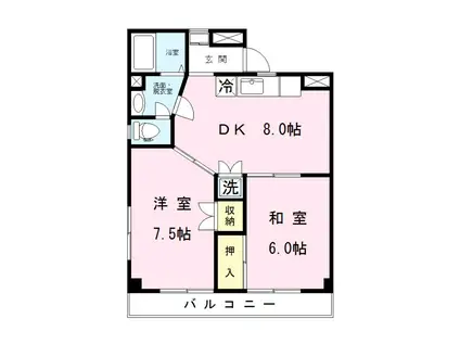 ヴィーブル多摩川(2DK/2階)の間取り写真