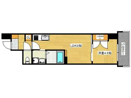 ブランシエスタ広島駅(1LDK/8階)の間取り写真