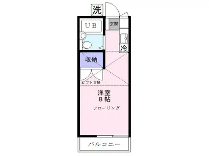 メゾンマルスギ(ワンルーム/2階)の間取り写真