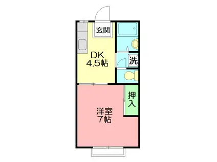 セントネージュ飯山(1DK/2階)の間取り写真