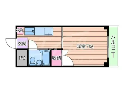 シーサイドマンション(1K/2階)の間取り写真