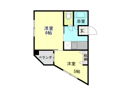 ナロービル(2K/3階)の間取り写真