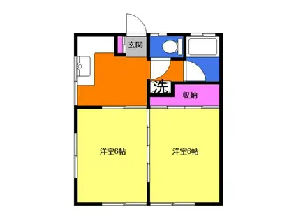 コーポ難波(2K/2階)の間取り写真