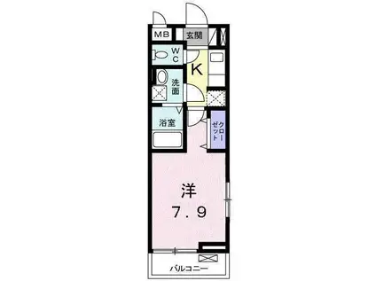 フォルテ 池田I(1K/2階)の間取り写真