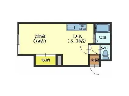 ヴィラ五稜郭(1DK/1階)の間取り写真