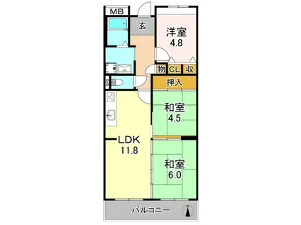 サングリーン長原(3LDK/1階)の間取り写真