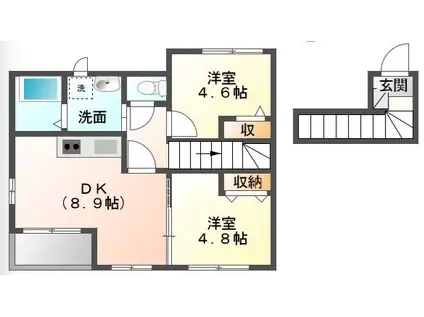 ファンシー彩(2DK/2階)の間取り写真