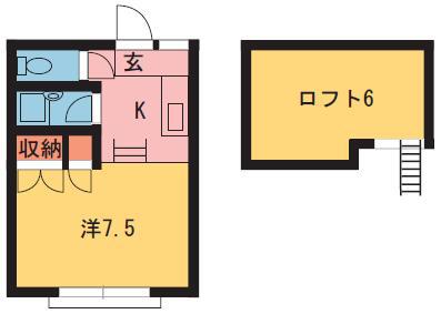 サザンクロス池田(1K/2階)の間取り写真