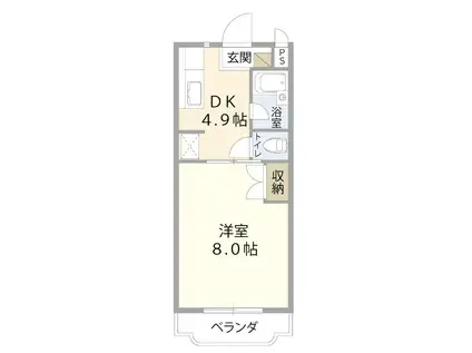 ヴィンテージM(1DK/1階)の間取り写真