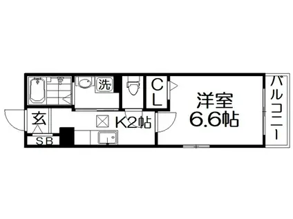 ドゥーエ コーキ(1K/2階)の間取り写真
