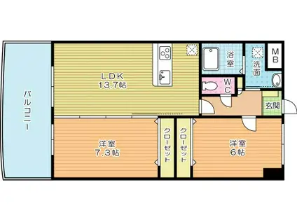 サンシャイン真鶴リバーサイド(2LDK/10階)の間取り写真