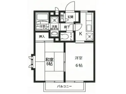 フォレスト勝田(2K/2階)の間取り写真