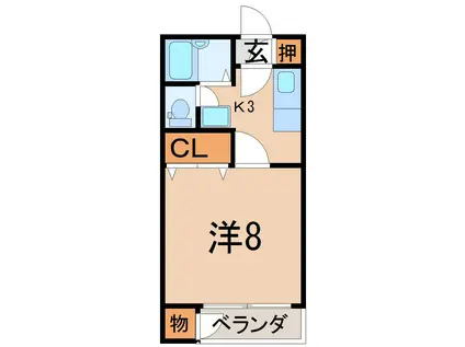 ホンダスティディオ(1K/1階)の間取り写真