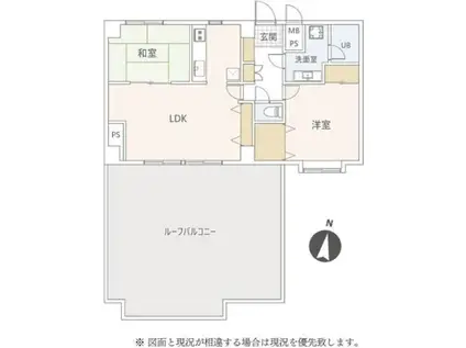 V.I.P.ROYAL氷川台(2LDK/11階)の間取り写真