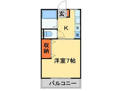 シティハイム五番館國(1K/1階)の間取り写真