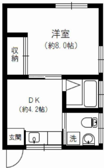 宮田ビル(1DK/2階)の間取り写真