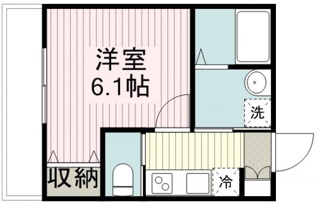 キャメル川越南通町(1K/1階)の間取り写真