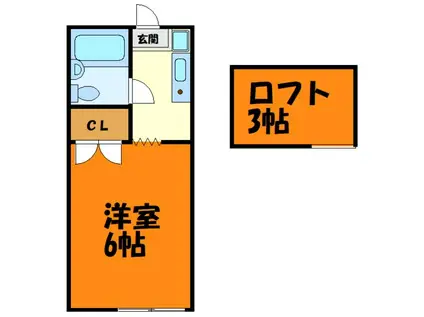 ロフト中原Ⅰ(1K/2階)の間取り写真