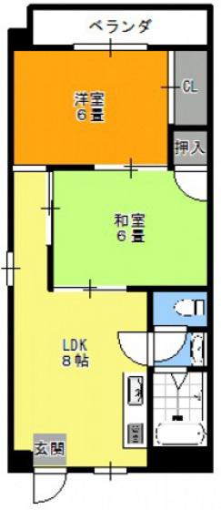 第3今田ビル(2DK/5階)の間取り写真