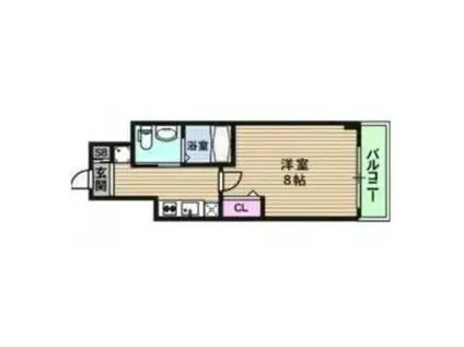 PIANO FORTEピアノ フォルテ(1K/9階)の間取り写真