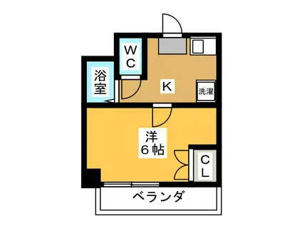 二輪ハウス(1K/2階)の間取り写真