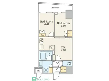 ALIVIS五反野(2DK/4階)の間取り写真